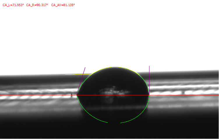 接触角测量仪测试接触角技术